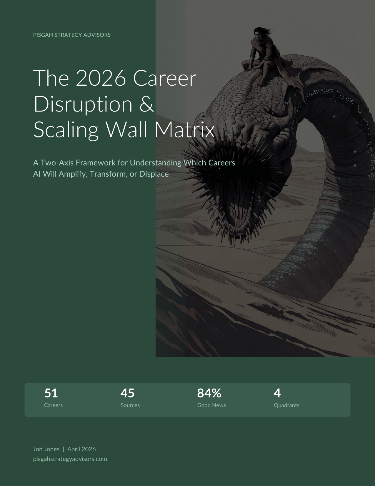 Cover page of the Career Disruption Matrix and Scaling Wall whitepaper